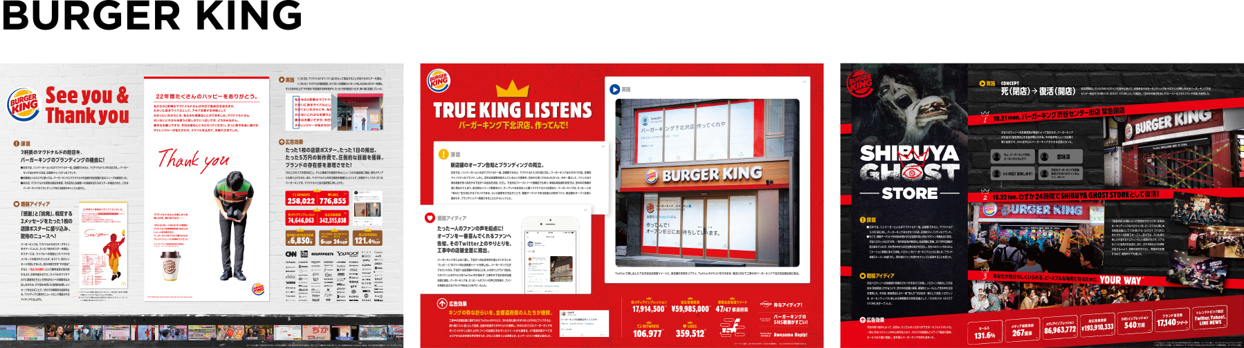 BURGER KING